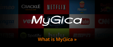 What is MyGica